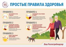Простые_правила_здоровья_page-0001