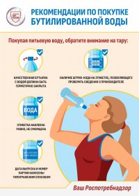 Рекомендации по покупке бутилированной воды_page-0001